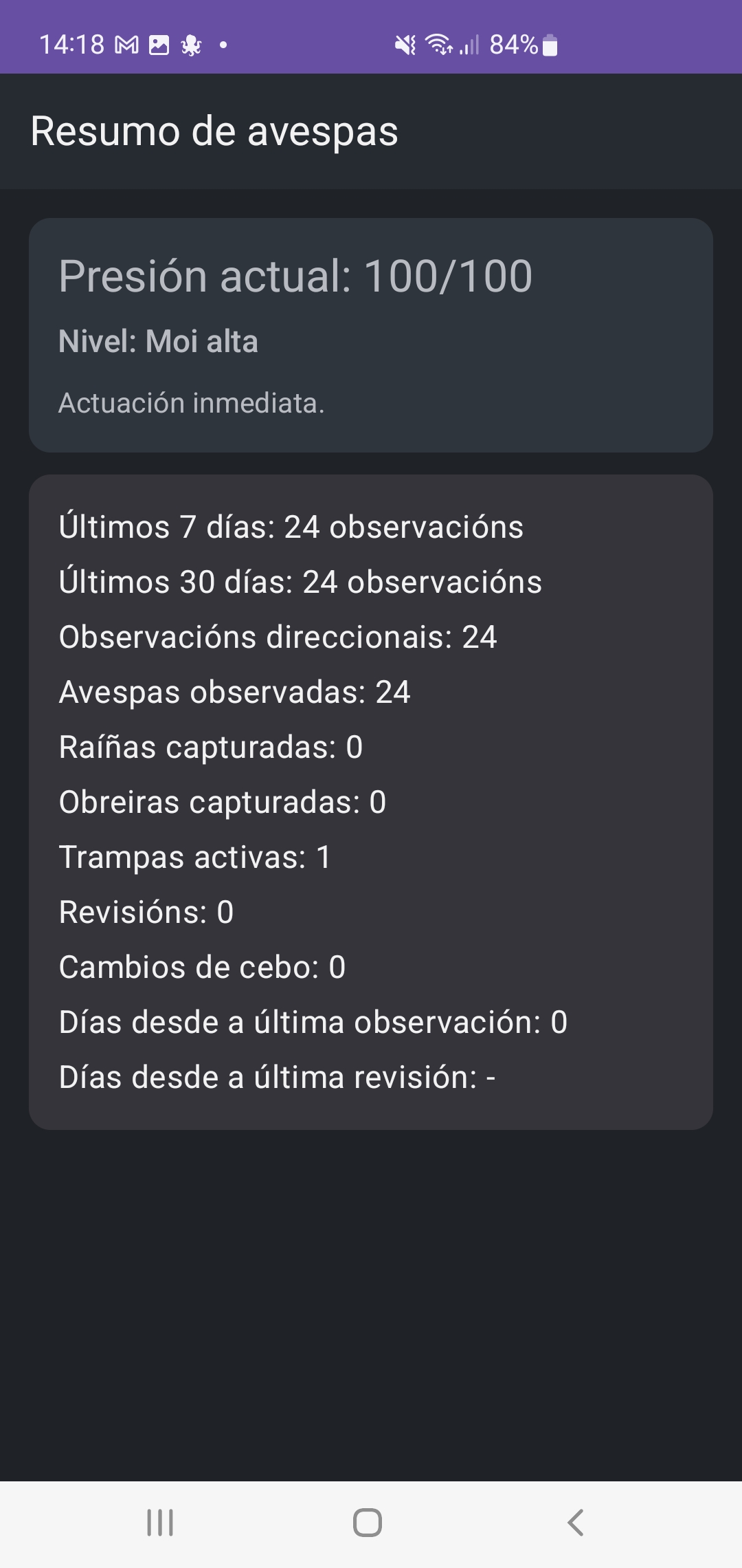 Resumen territorial del sistema